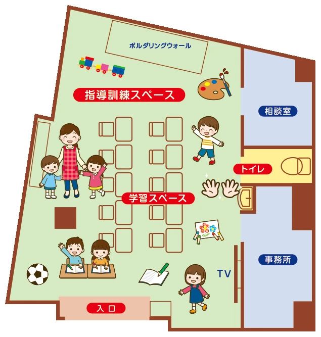 ウィズ・ユー 療育（発達支援） ウィズ・ユー新中野のサムネイル画像 2