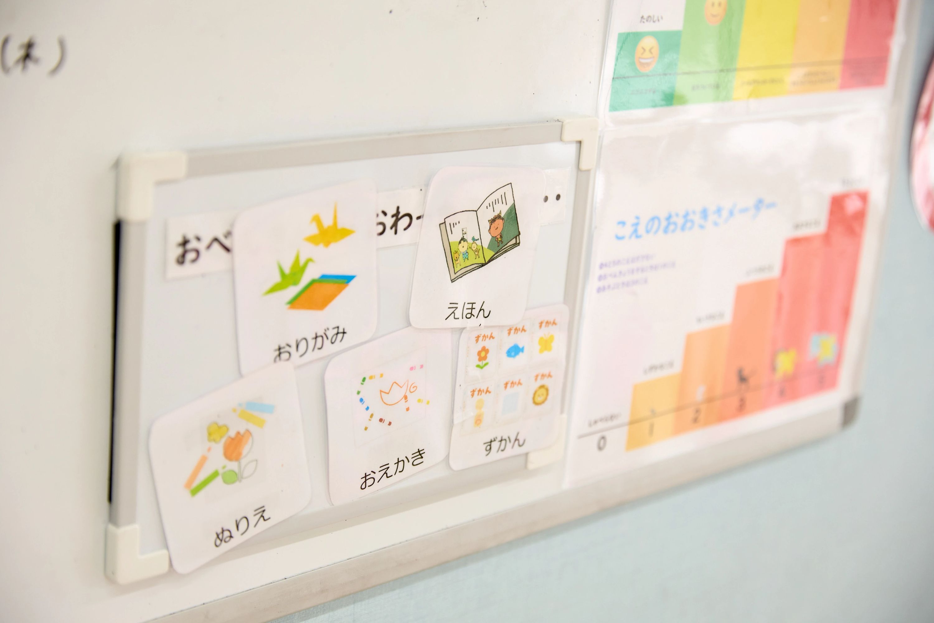 こぱんはうすさくら 療育（発達支援） 綱島教室のサムネイル画像 5