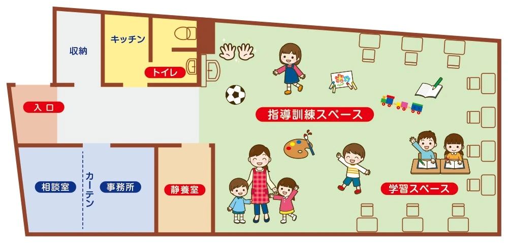 ウィズ・ユー 療育（発達支援） ウィズ・ユー横浜すすき野のサムネイル画像 2