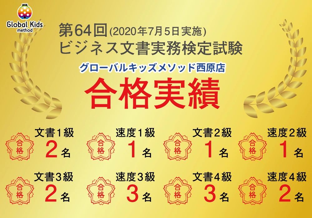 グローバルキッズメソッド 療育（発達支援） 西原店のサムネイル画像 5