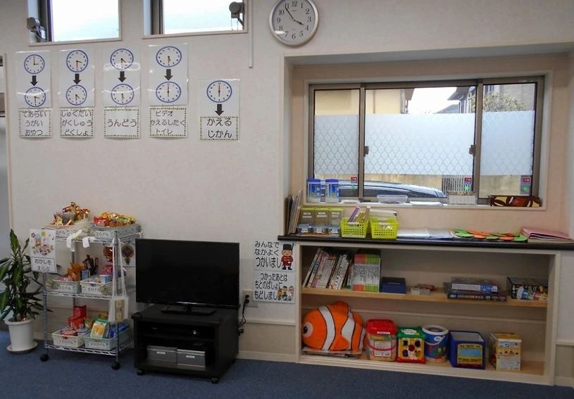 夢門塾 療育（発達支援） ゆうゆう御立西のサムネイル画像 2