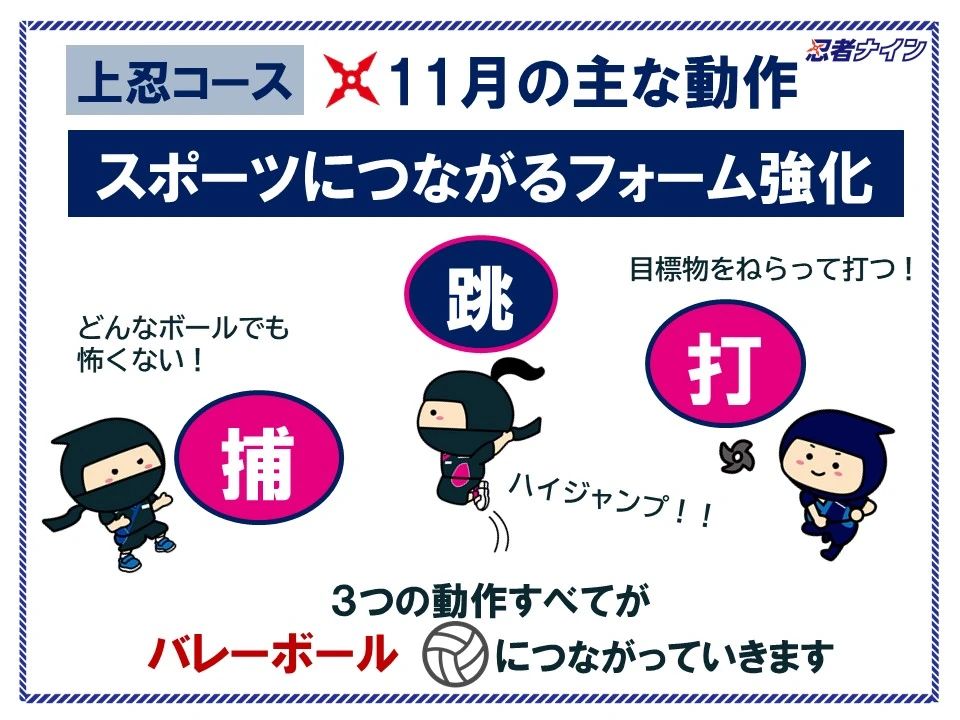 忍者ナイン やる気スイッチグループ 南船橋ラボのサムネイル画像 3