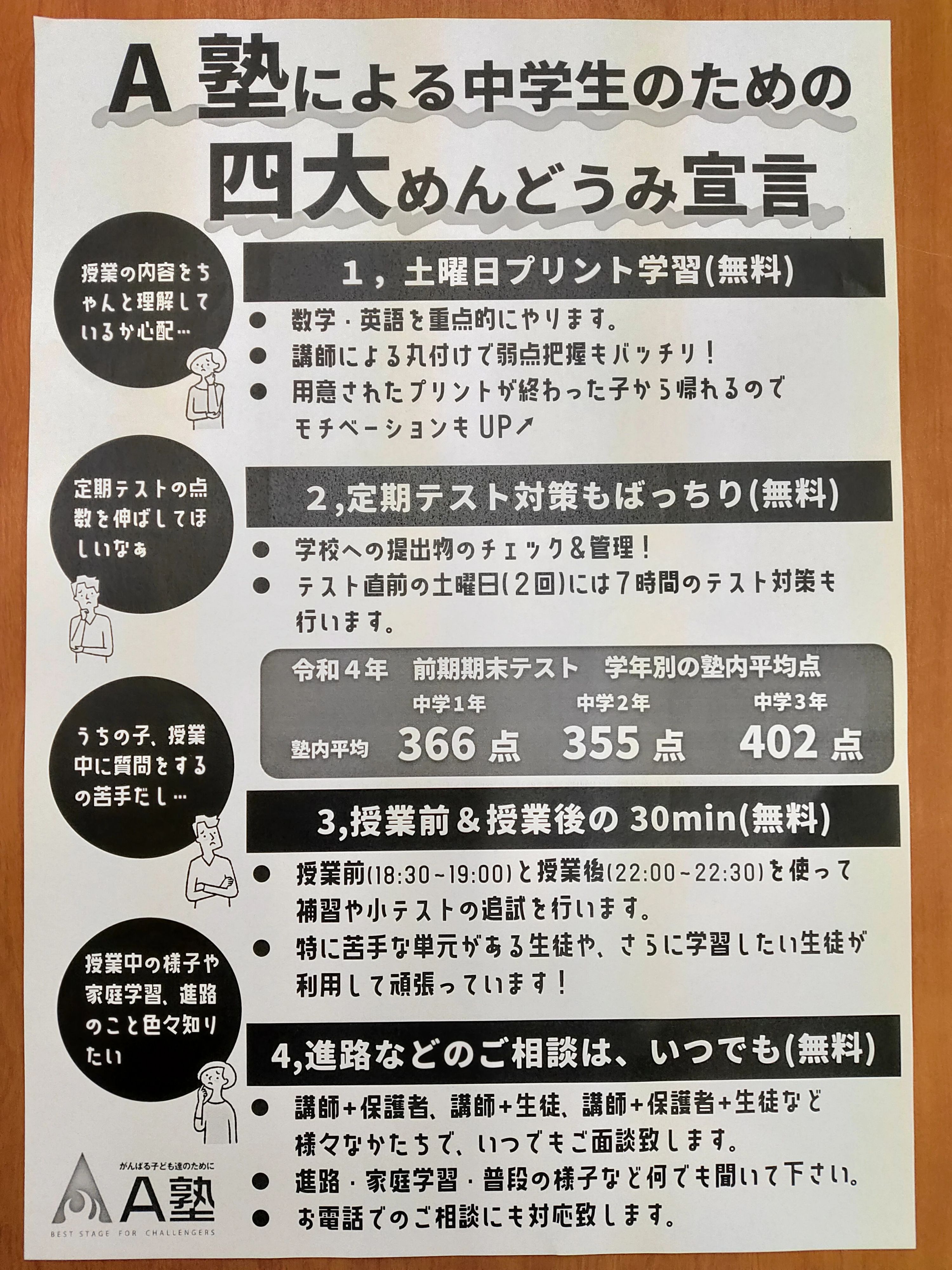 A塾Lepton可児本校教室のサムネイル画像 5
