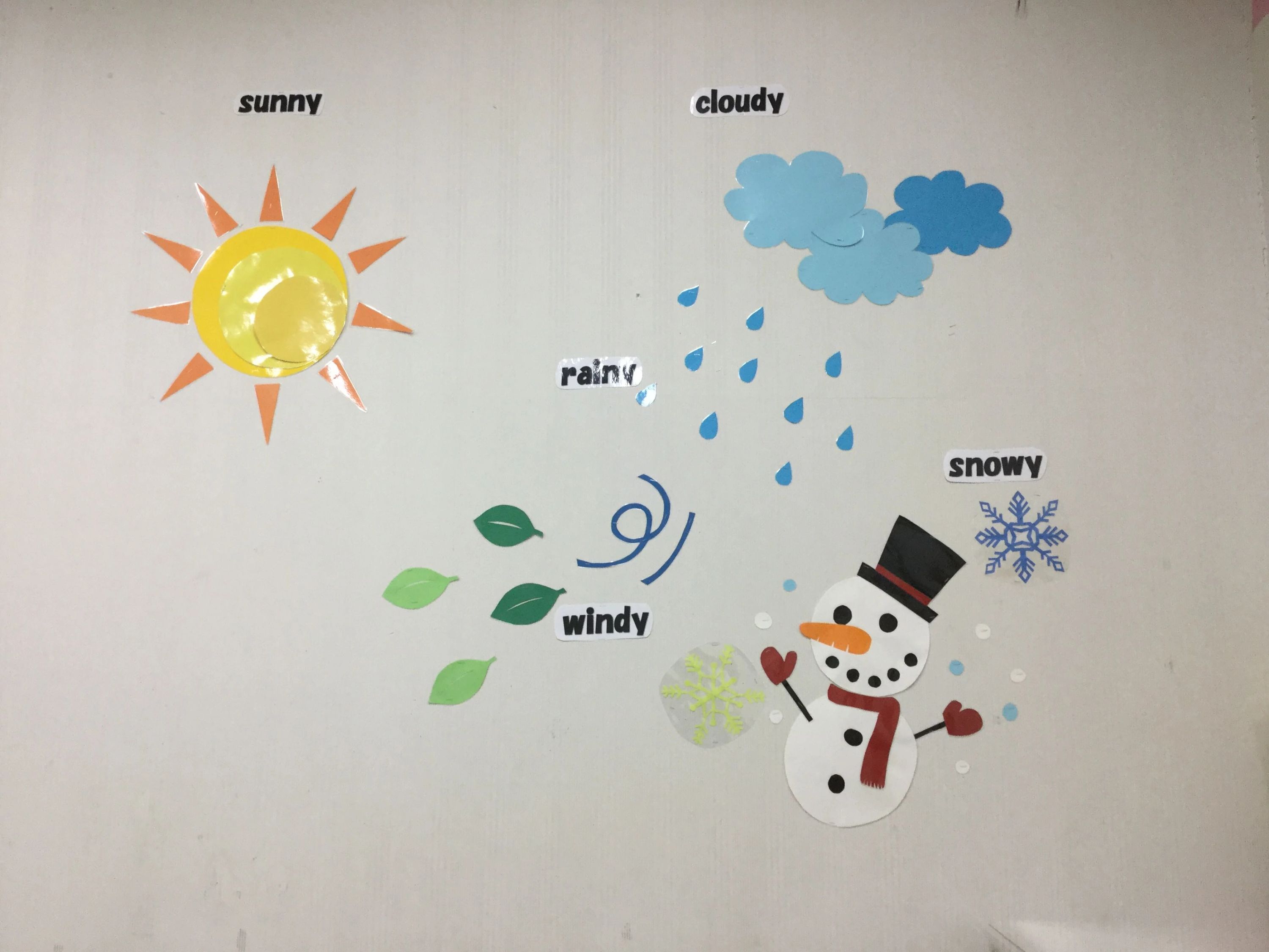 セイハ英語学院 イオン高城のサムネイル画像 5