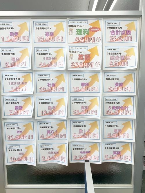 ＫＡＴＥＫＹＯ学院 弘前駅前校のサムネイル画像 5