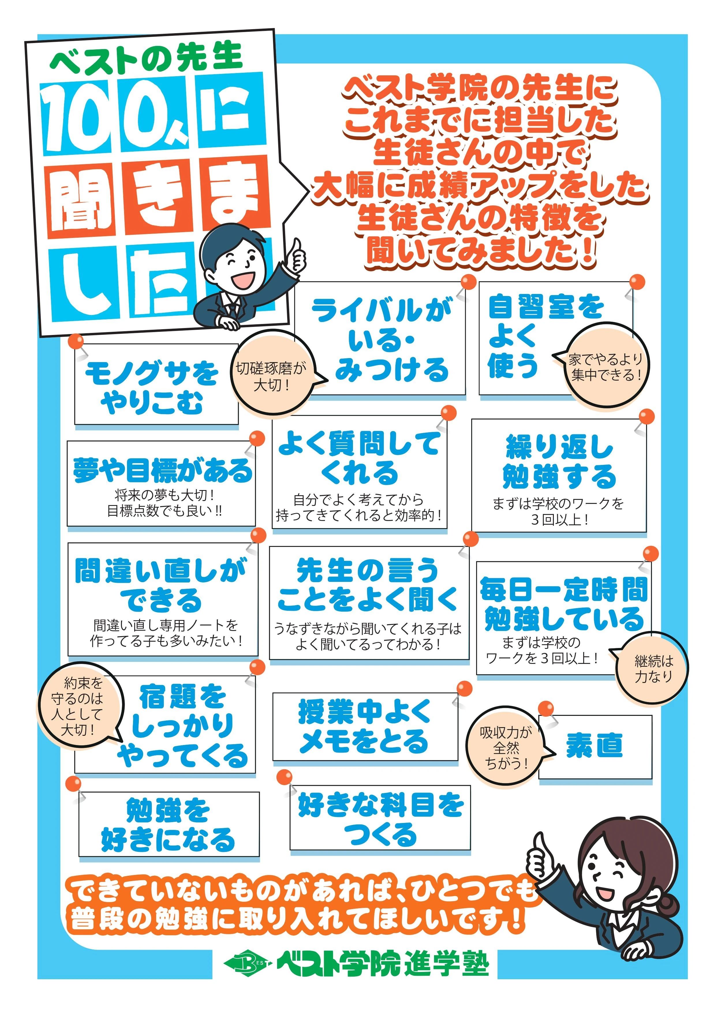 ベスト学院進学塾 安積教室のサムネイル画像 3
