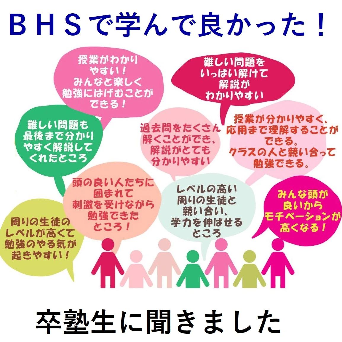 ベスト学院ハイステージ 福島駅西口校のサムネイル画像 3