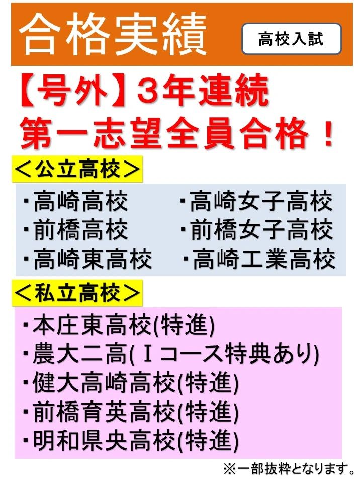 秀英ｉＤ予備校 高崎中居校のサムネイル画像 2