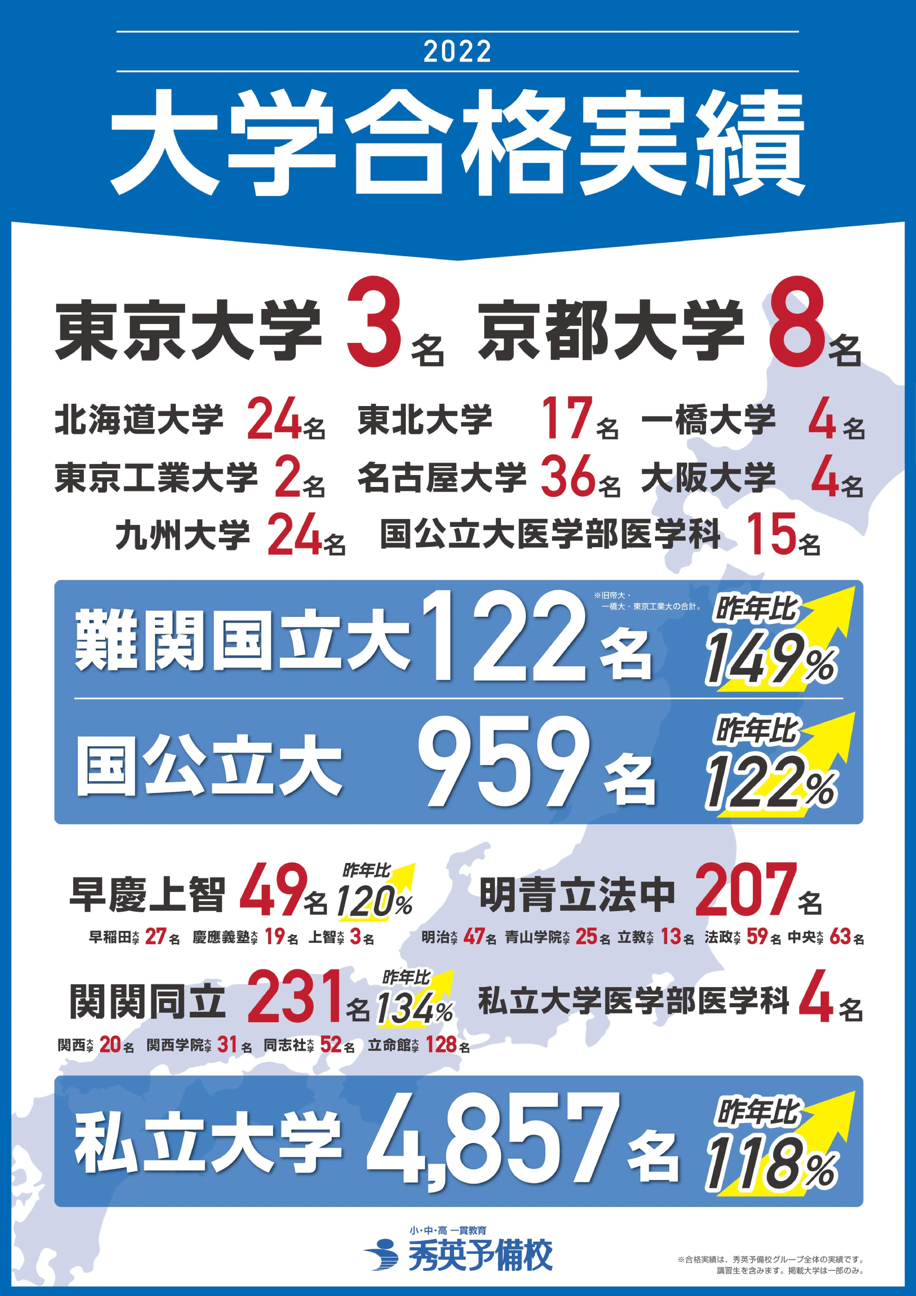 秀英ｉＤ予備校 高崎中居校のサムネイル画像 5