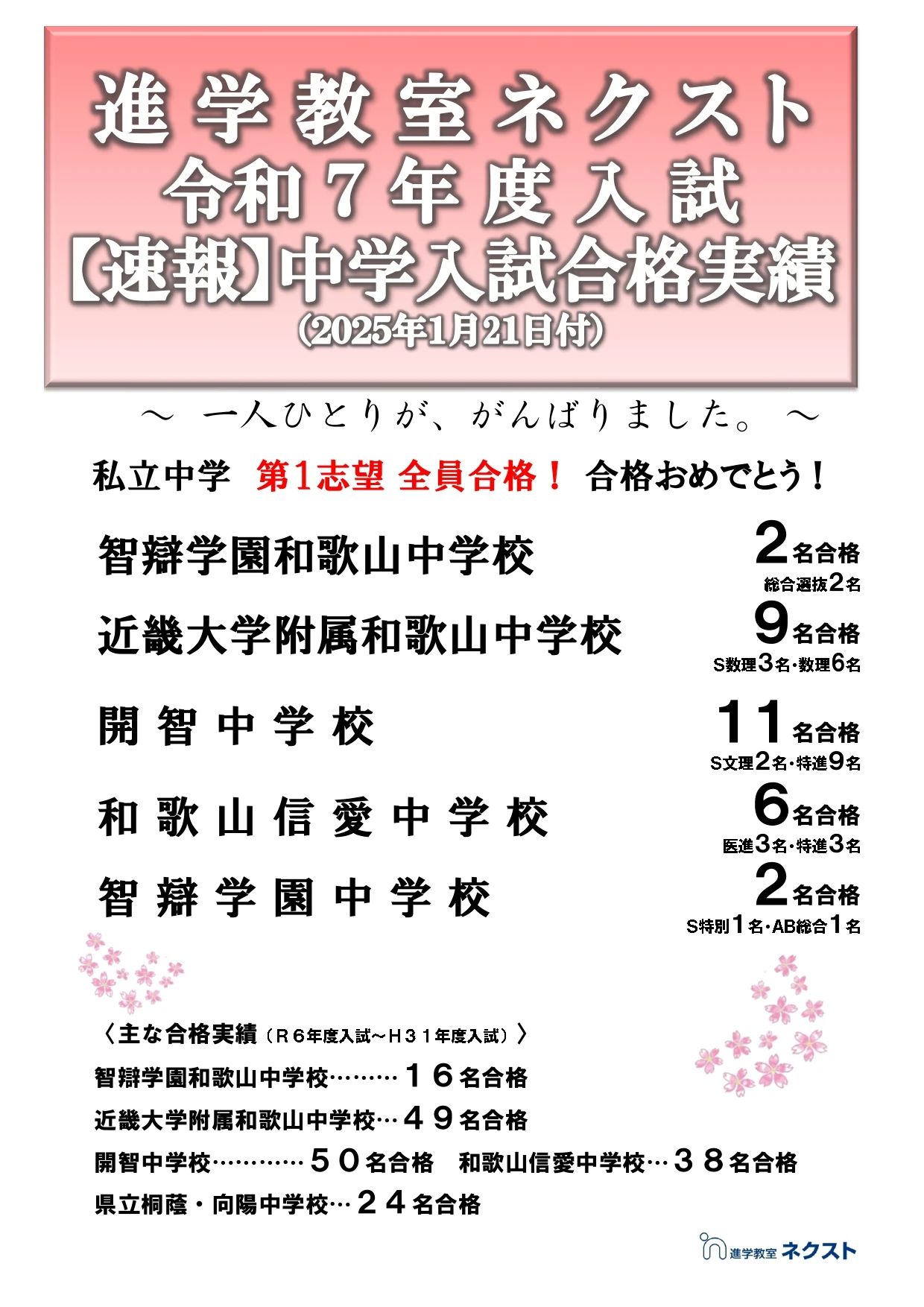 進学教室ネクスト 高積校のサムネイル画像 3