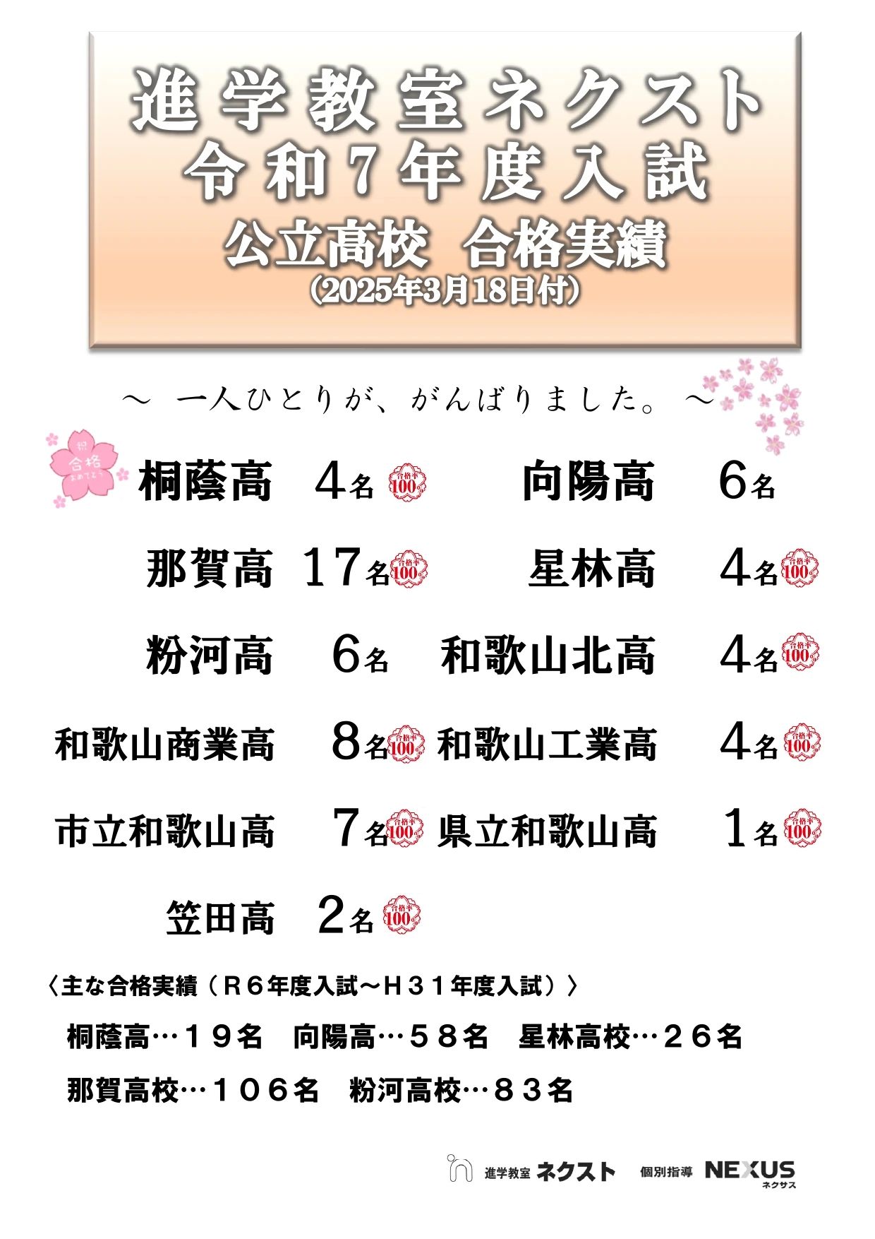 進学教室ネクスト 河北校のサムネイル画像 2