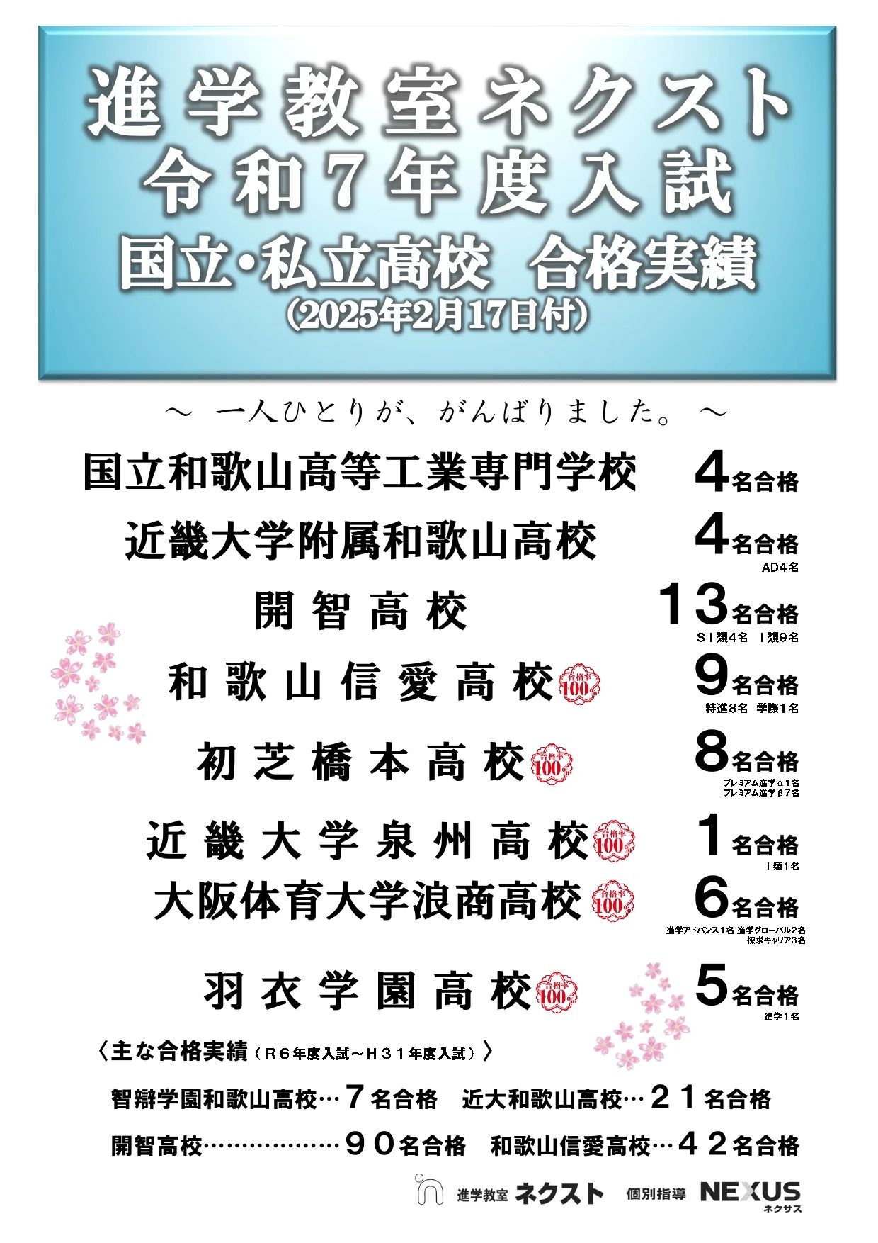 進学教室ネクスト 河北校のサムネイル画像 3