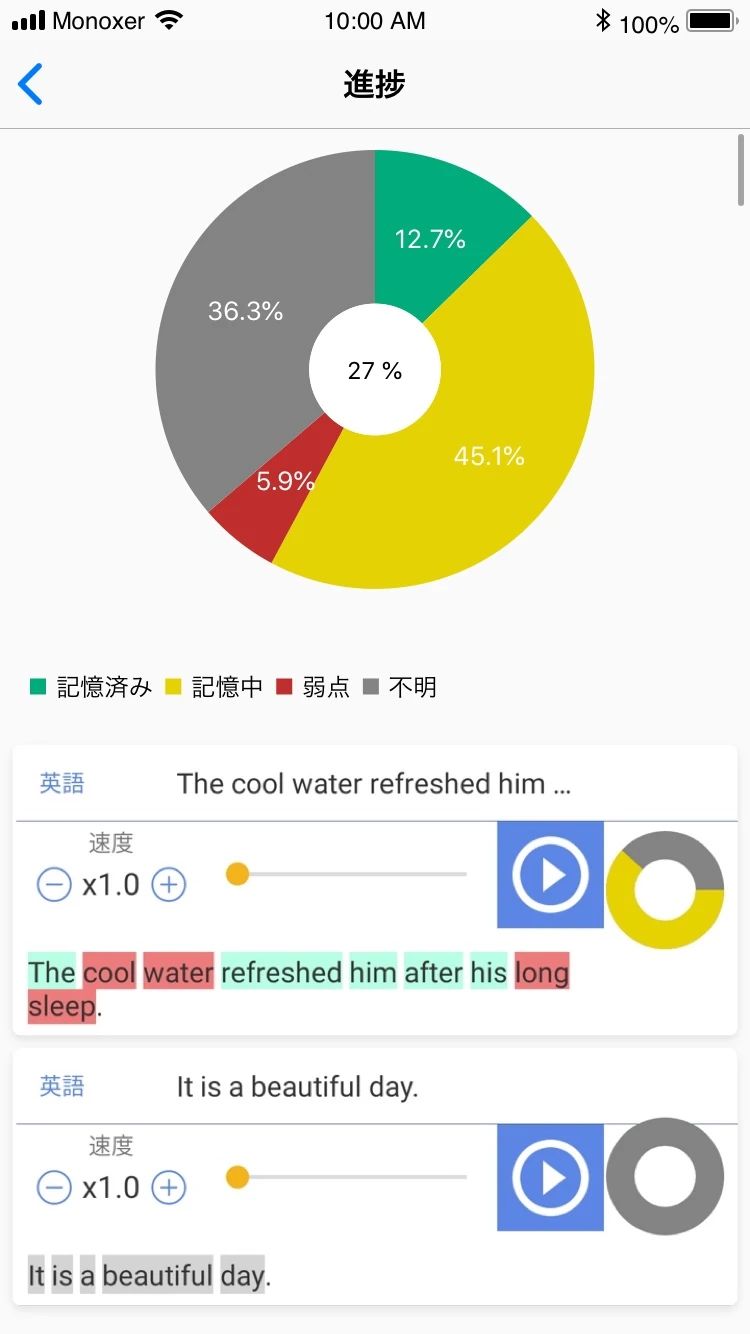 英語塾ＬＥＯＮ 松江校のサムネイル画像 2