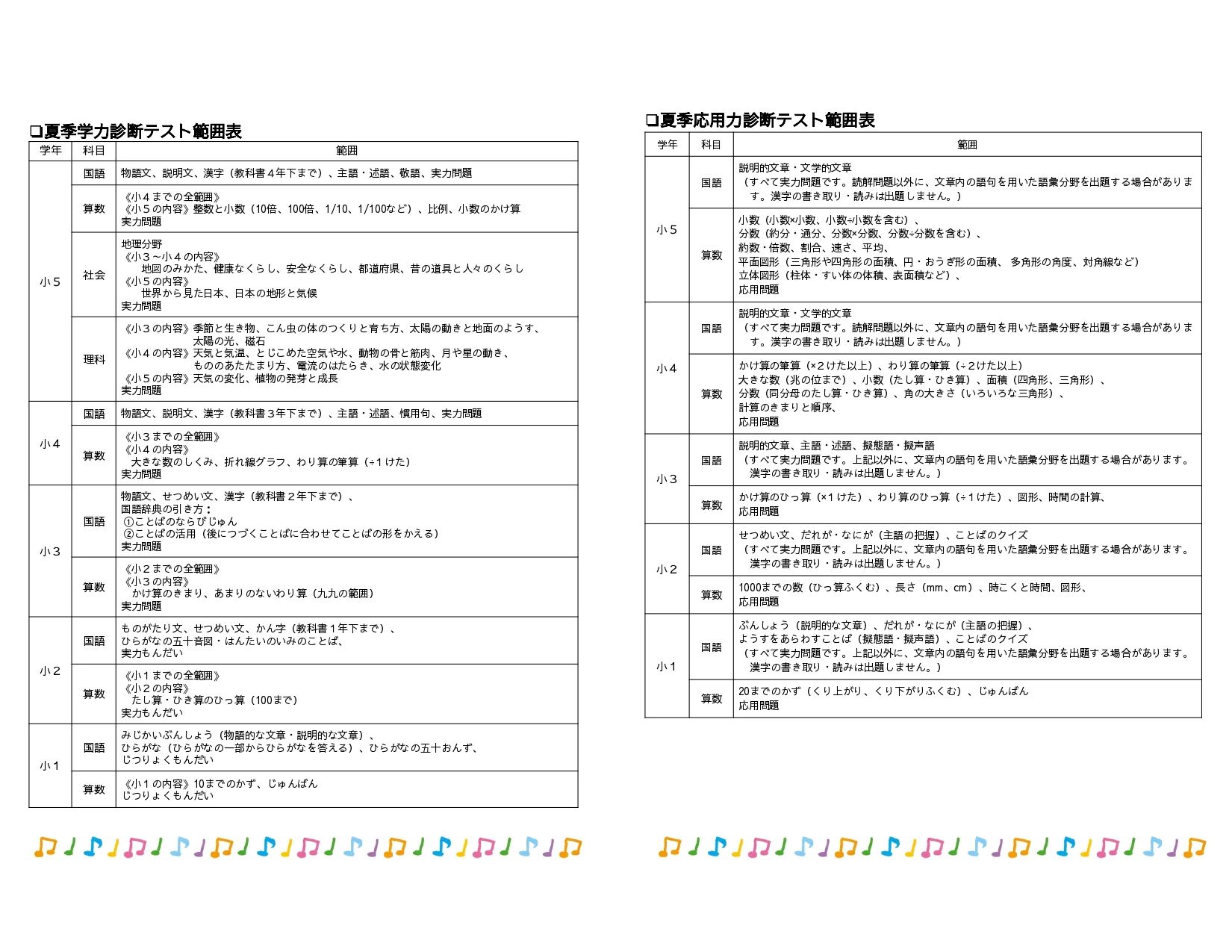 花まる学習会 小学生コース 英進館 佐賀校のメイン画像