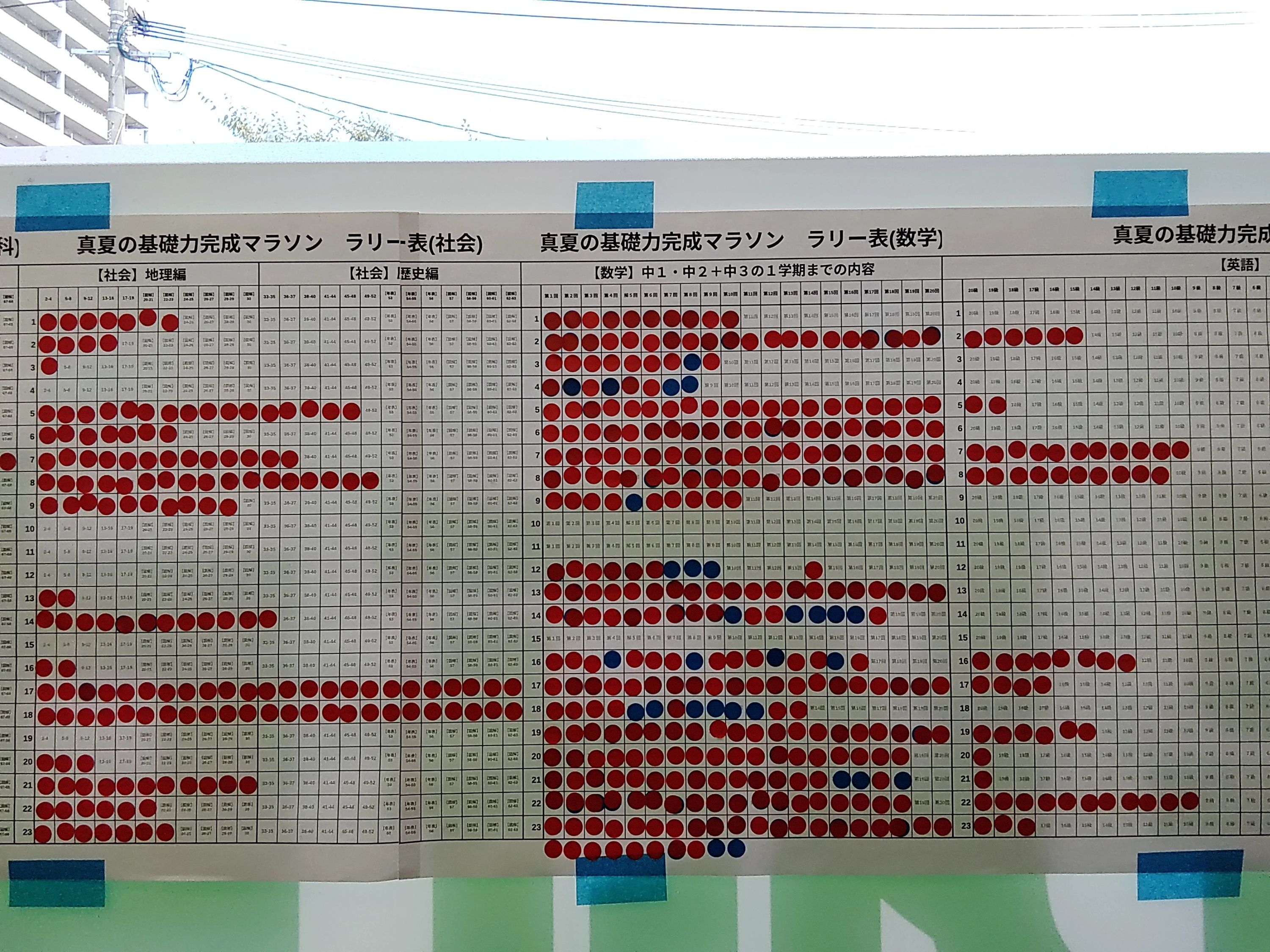 東セミ 滝尾教室のサムネイル画像 4