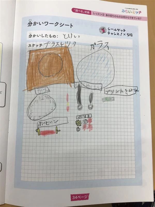 みらいミッテ 鹿児島中央教室のサムネイル画像 5