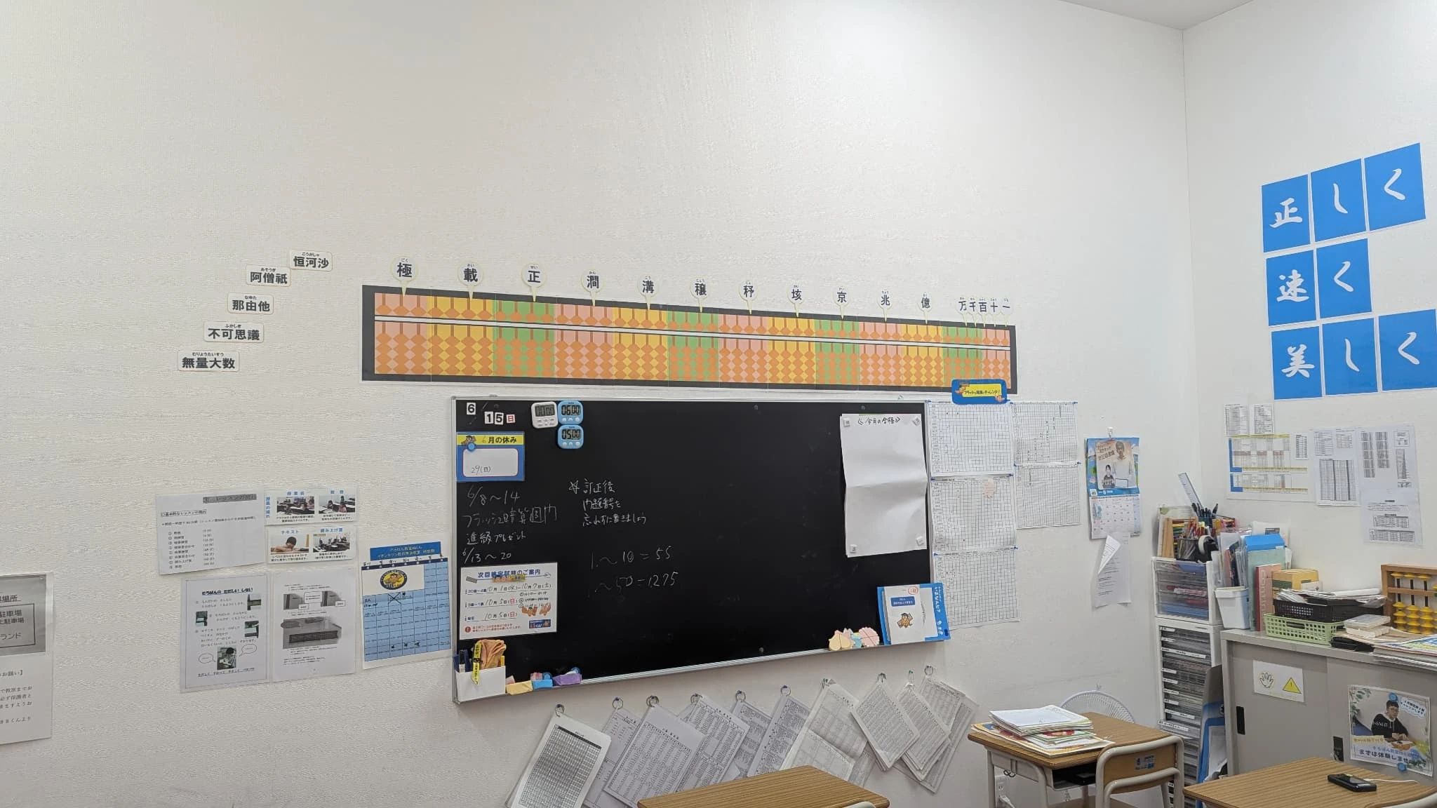 そろばん教室88くん イオンタウン四日市泊のメイン画像