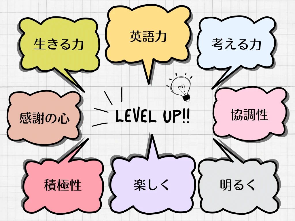 ECCジュニア さんすう・計算コース 恒久小学校前教室のサムネイル画像 2