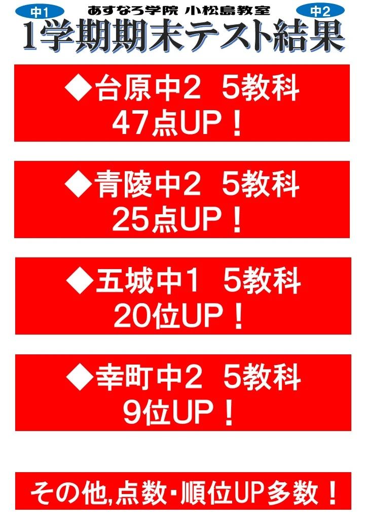 あすなろ学院 小松島教室のサムネイル画像 2