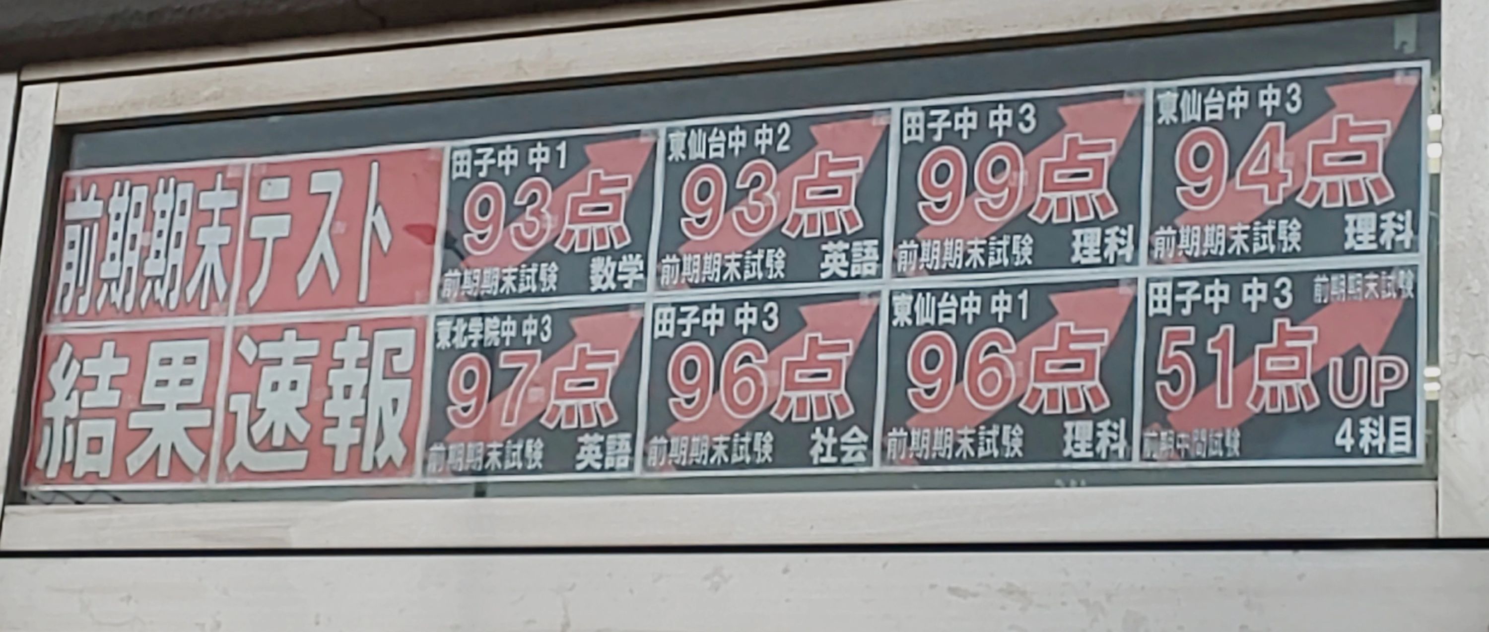 あすなろ学院 新田駅前教室のサムネイル画像 4