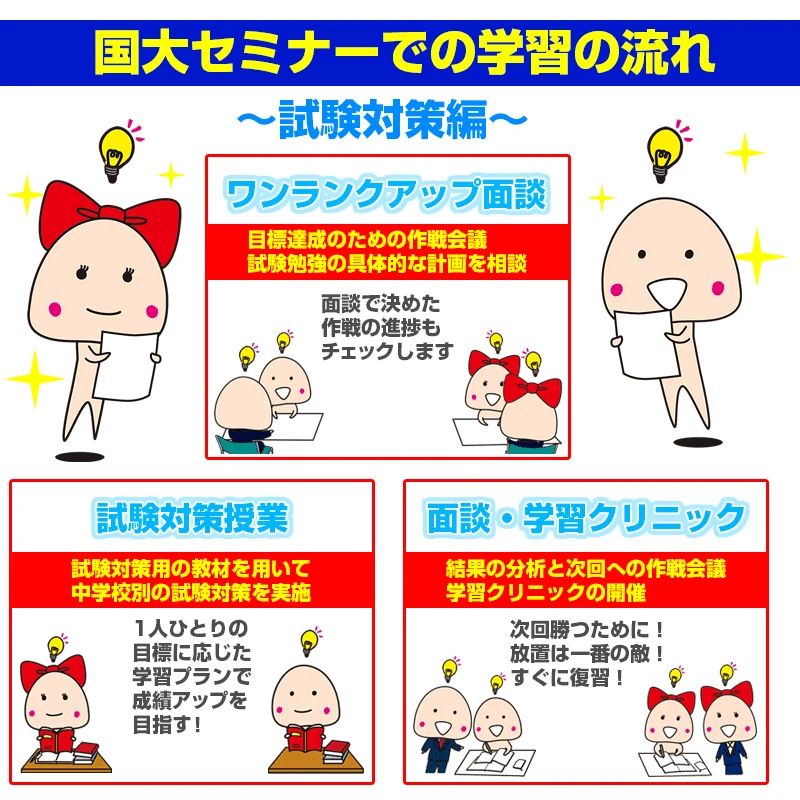 国大セミナー 埼大通り校のサムネイル画像 4