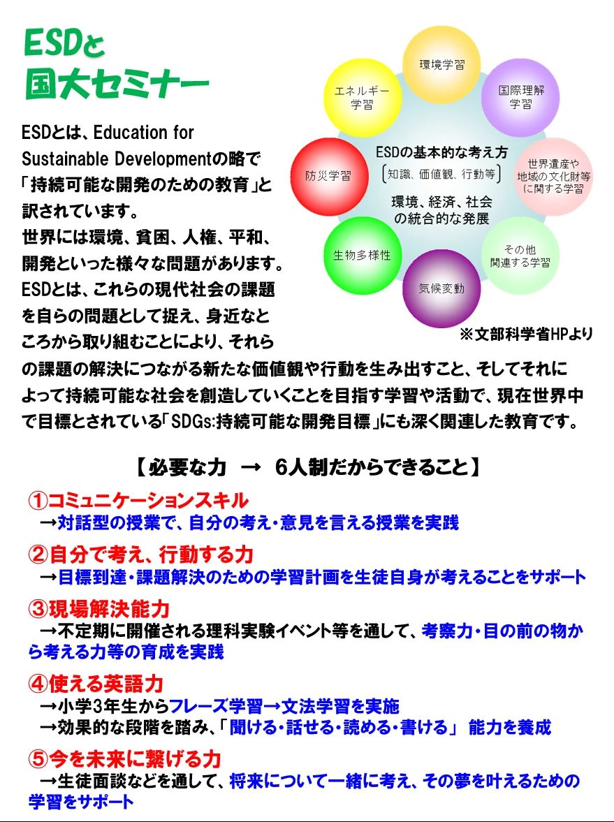 国大セミナー 埼大通り校のサムネイル画像 5