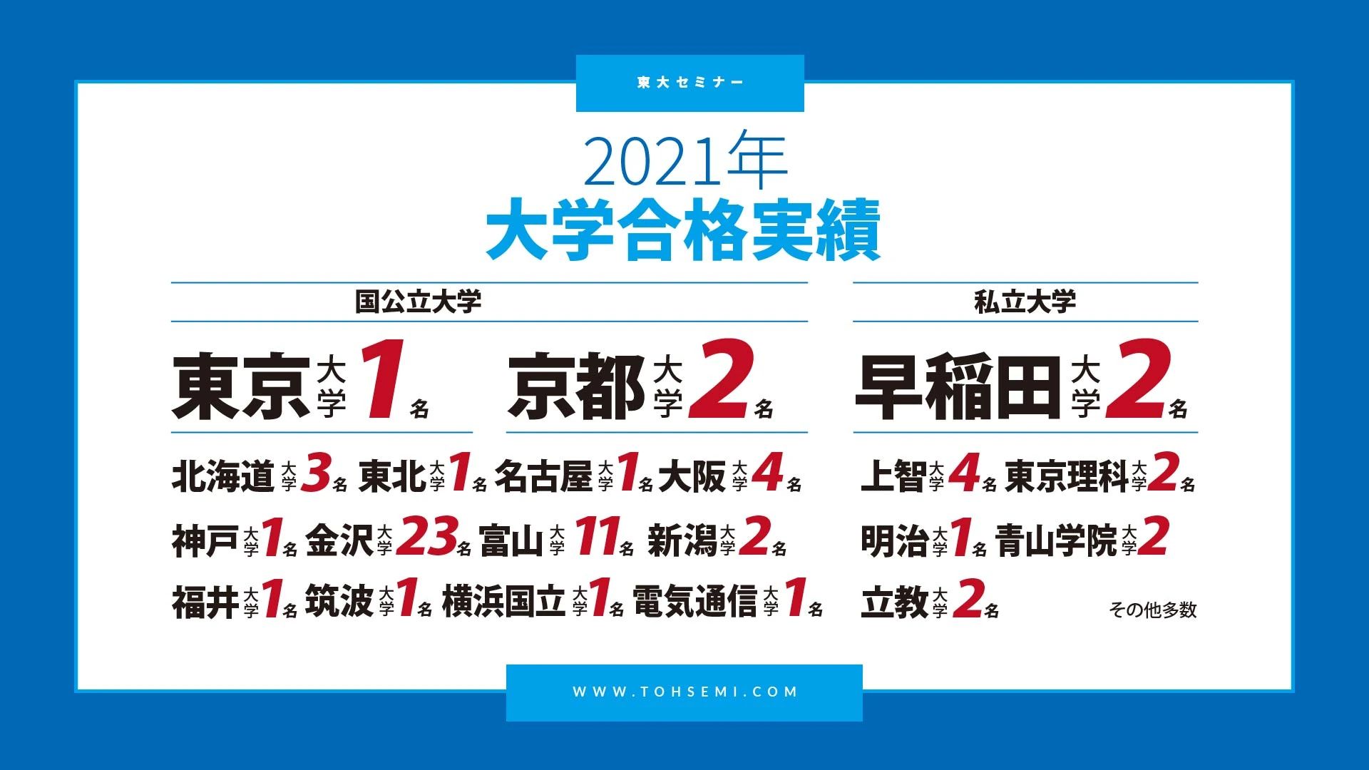 東大セミナー 東金沢校のサムネイル画像 4