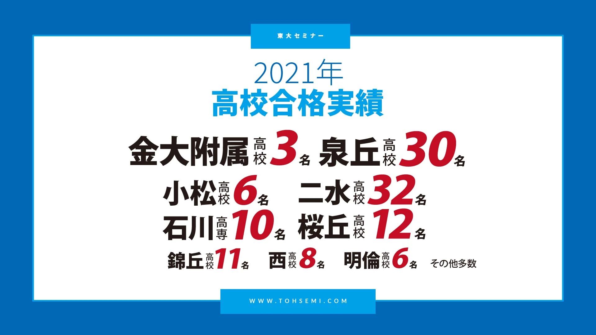 東大セミナー 鶴来校のサムネイル画像 3