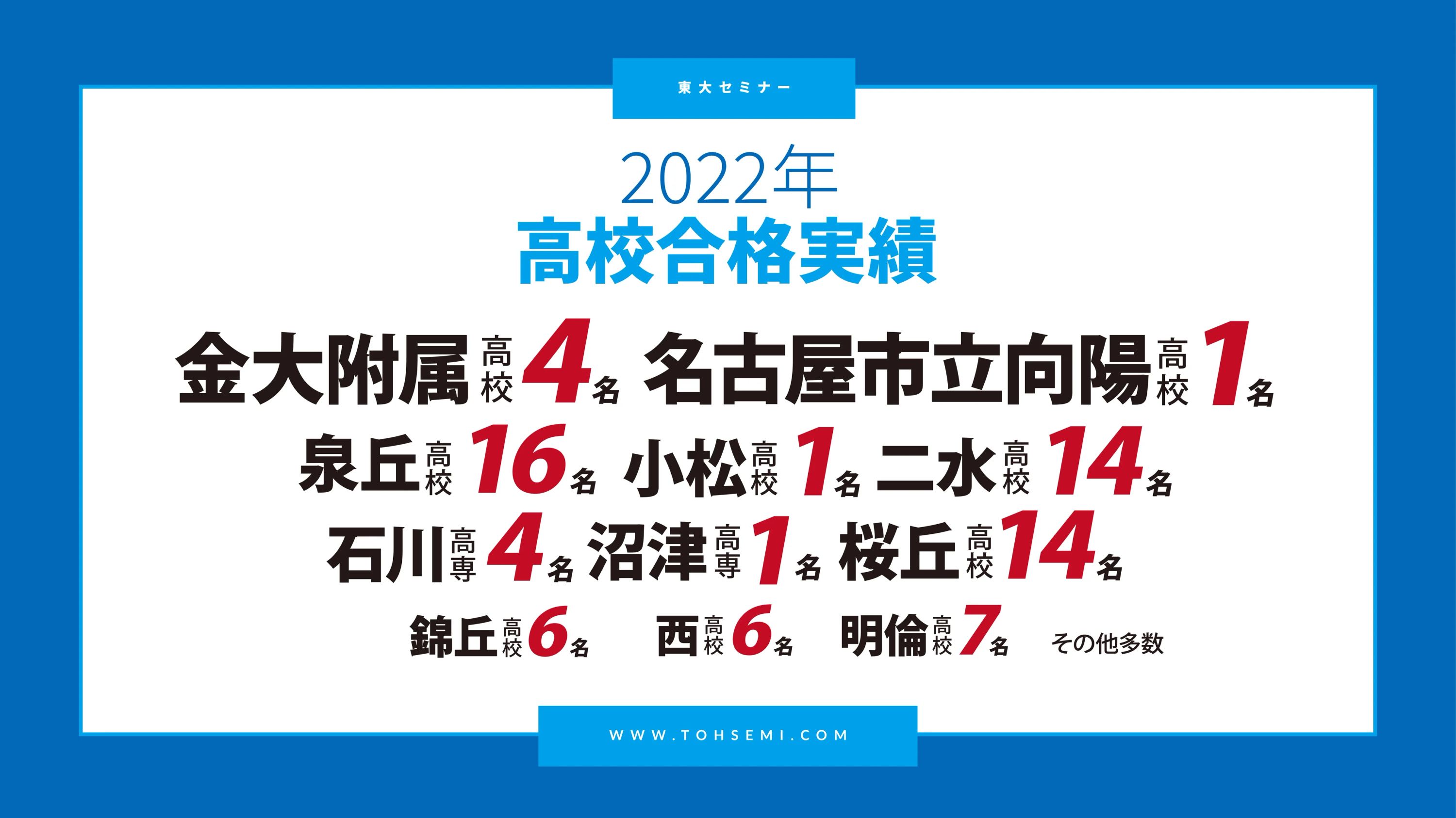 東大セミナー 浅野川校のサムネイル画像 5