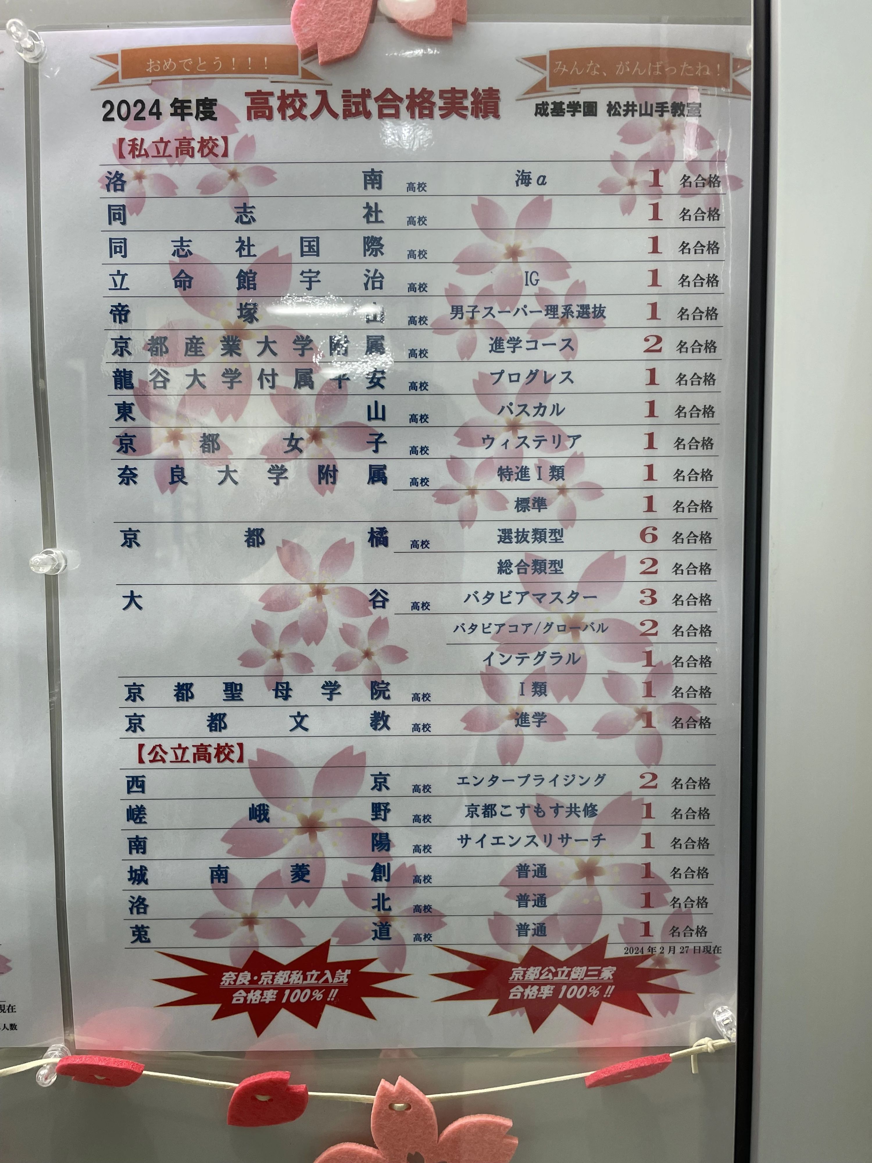 成基学園 松井山手教室のサムネイル画像 3