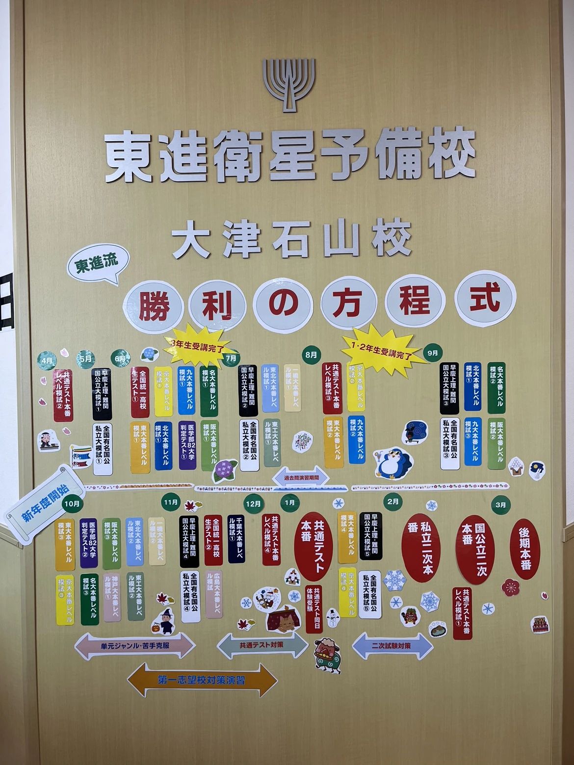 東進衛星予備校 成基 大津石山校のメイン画像