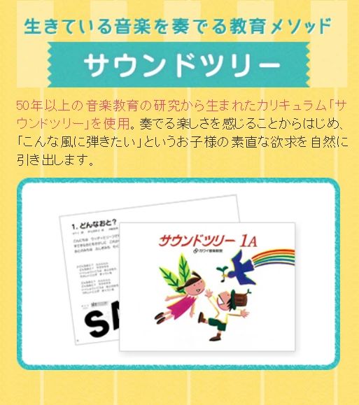 カワイ音楽教室 ギターコース 小浜のサムネイル画像 2