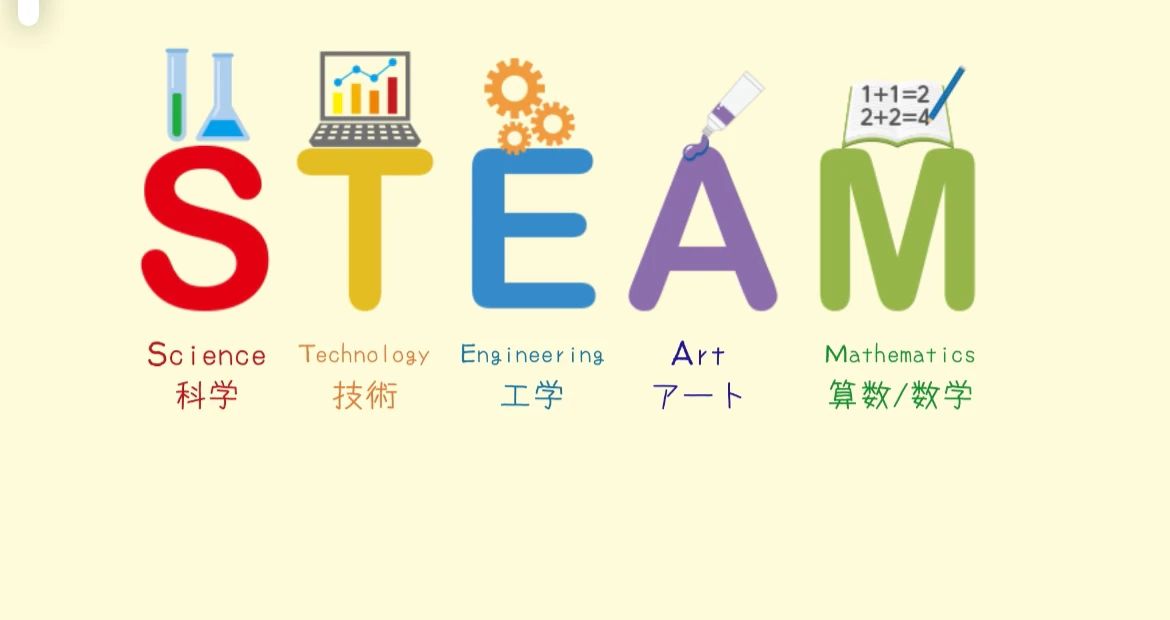 アーテックエジソンアカデミー キープオンラボのサムネイル画像 4