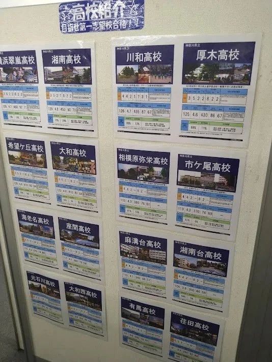 プロクラ 臨海セミナー 中央林間校のサムネイル画像 3