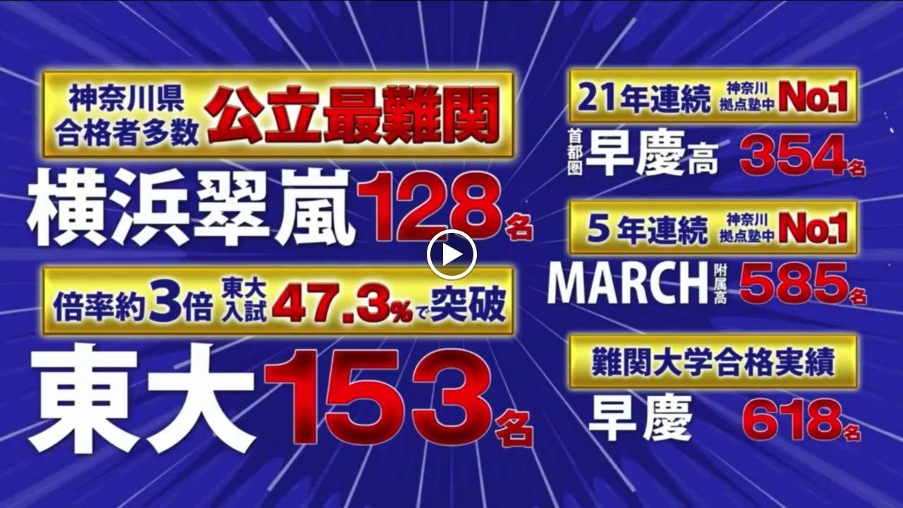 プロクラ 臨海セミナー 川崎西口校のサムネイル画像 5