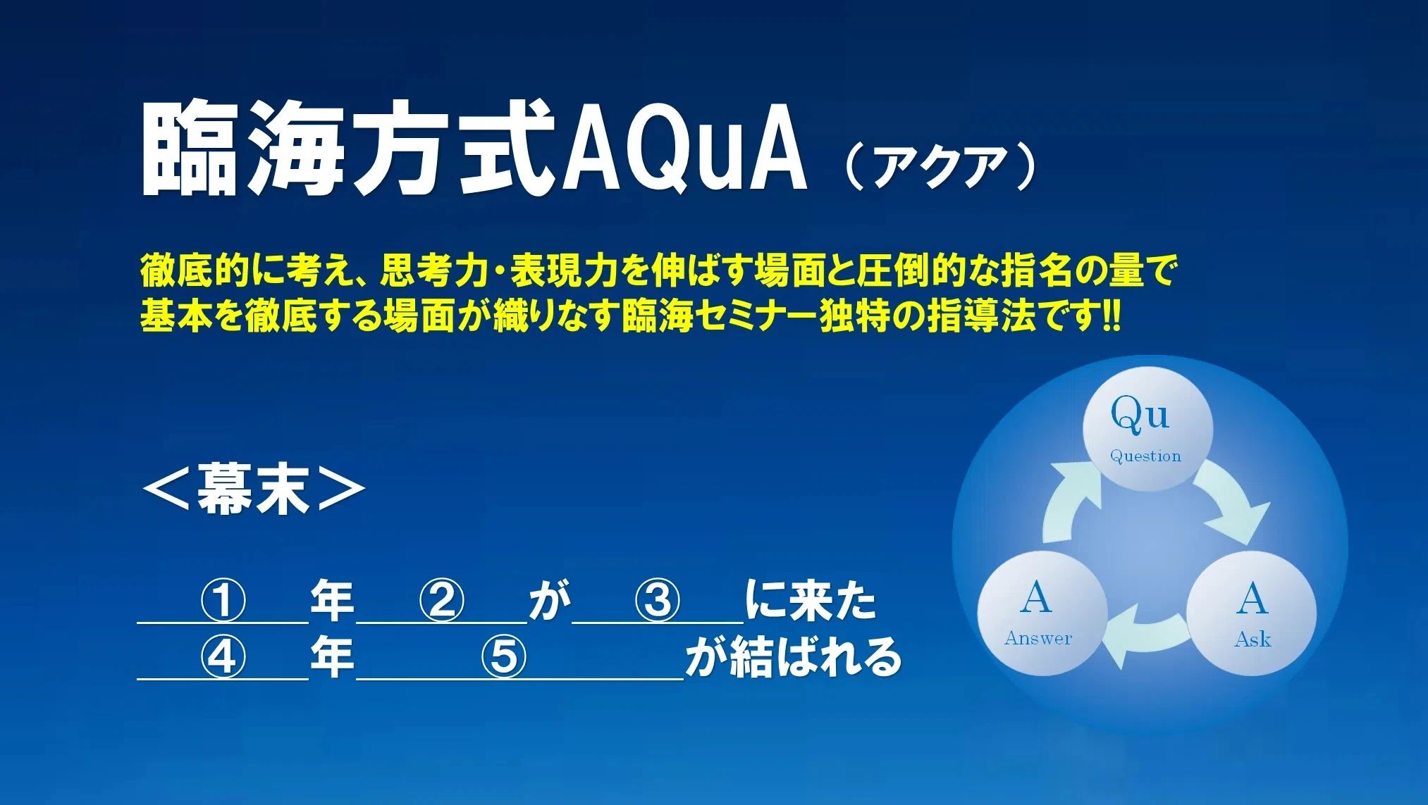 プロクラ 臨海セミナー 久里浜校のサムネイル画像 2