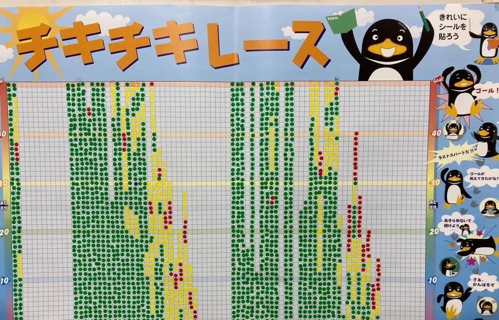 プロクラ 臨海セミナー 草加校のサムネイル画像 2