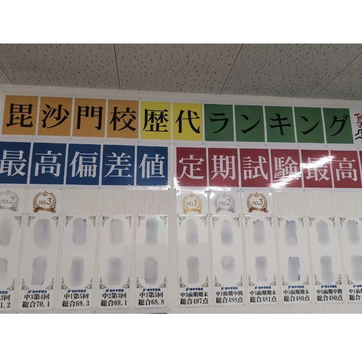 プロクラ 田中学習会 毘沙門校のサムネイル画像 3