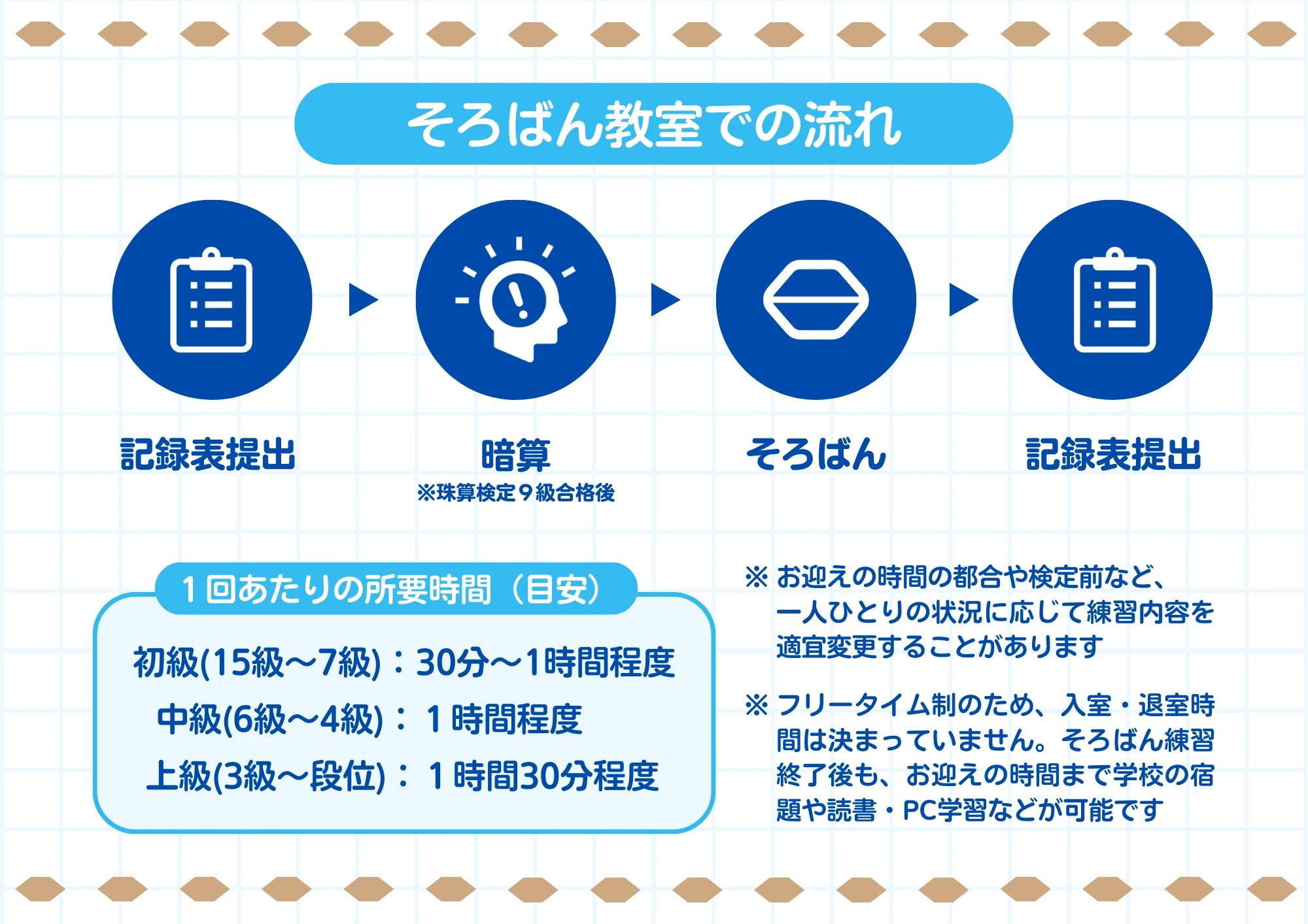 木村塾　面瀬教室のサムネイル画像 5