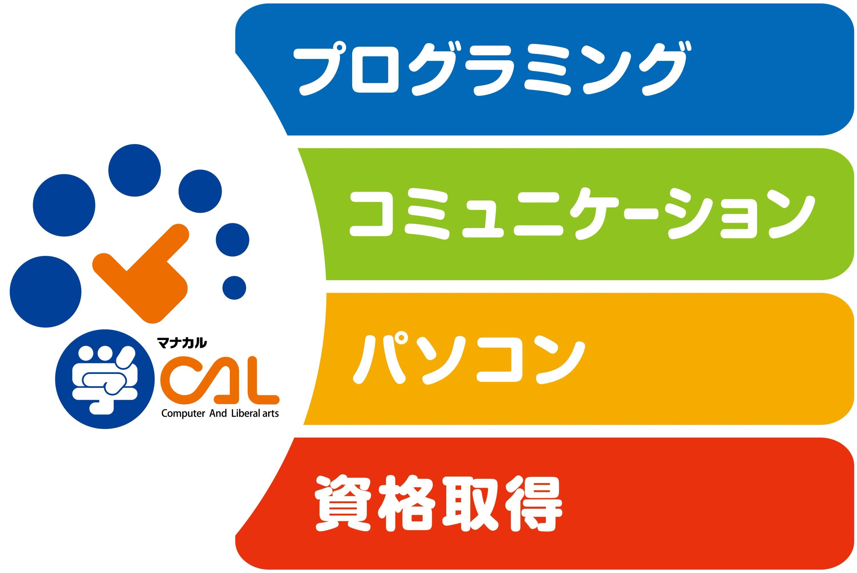 マナカルkids マナカル豊川諏訪校のサムネイル画像 3