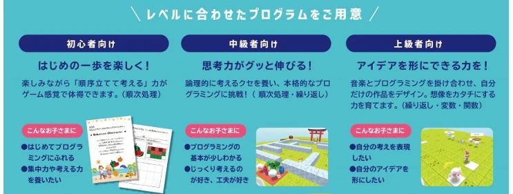 プログラミング教育 HALLO キッズデュオ 淵野辺校のサムネイル画像 5