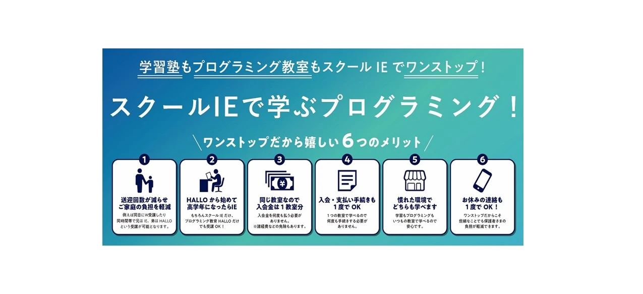 プログラミング教育 HALLO スクールIE みのり台校のサムネイル画像 2