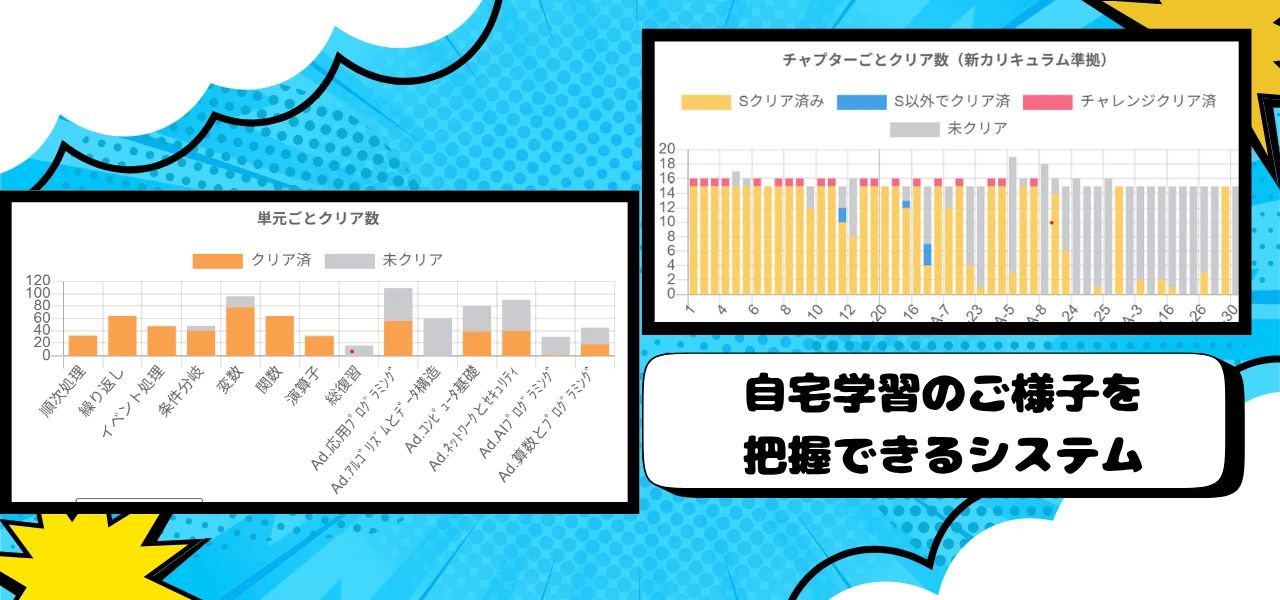 プログラミング教育 HALLO スクールIE 長田マイホームセンター校のサムネイル画像 5