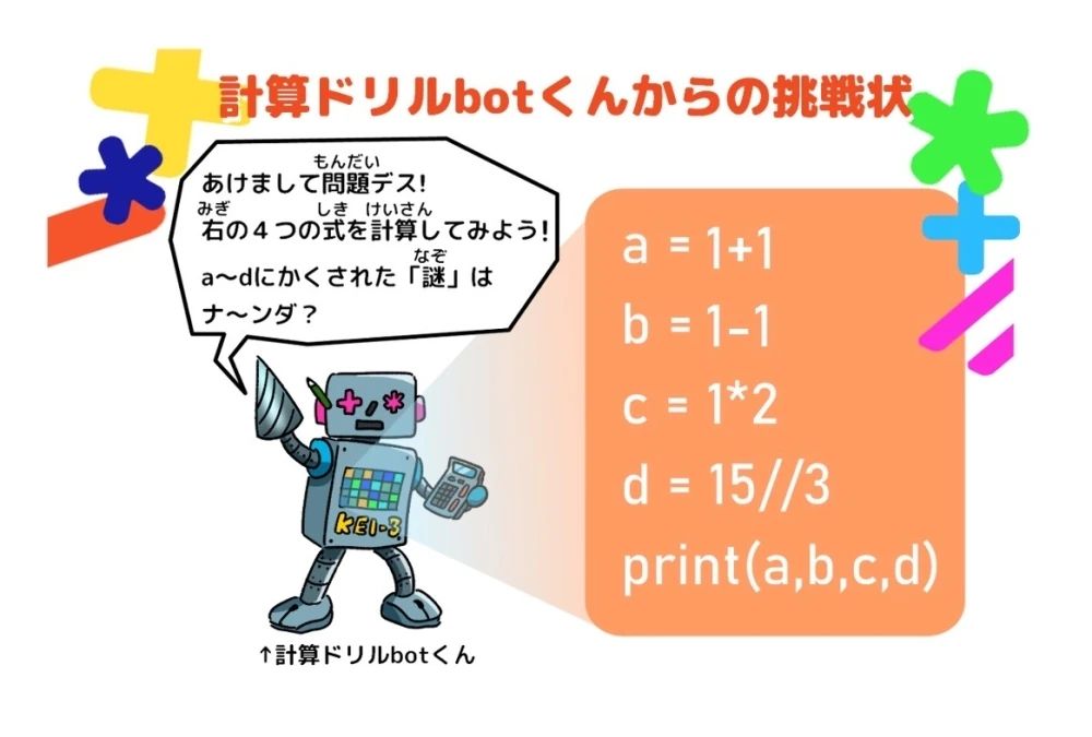 ロボ団 宮崎中央校のサムネイル画像 5