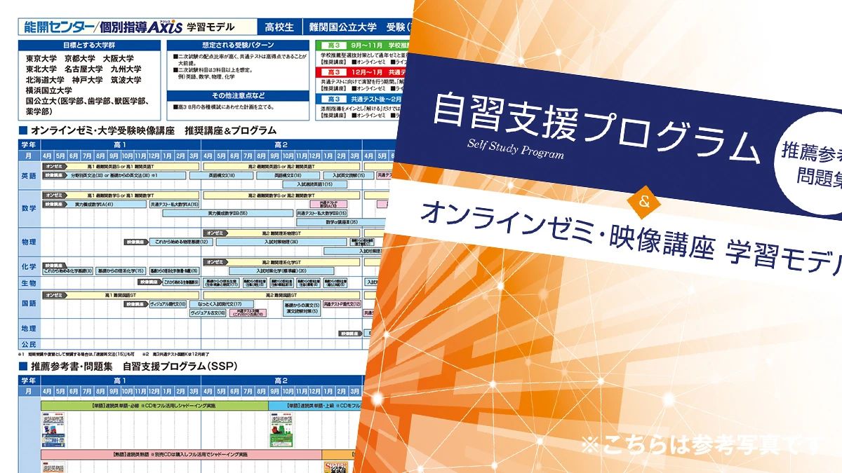 個別指導Axisロボットプログラミング講座 豊橋井原校のメイン画像
