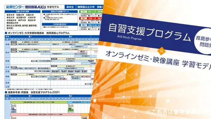 個別指導Axisロボットプログラミング講座 柏原花畑校のメイン画像