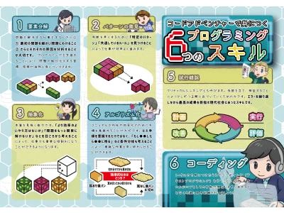 コードアドベンチャー 武蔵中原校のサムネイル画像 5