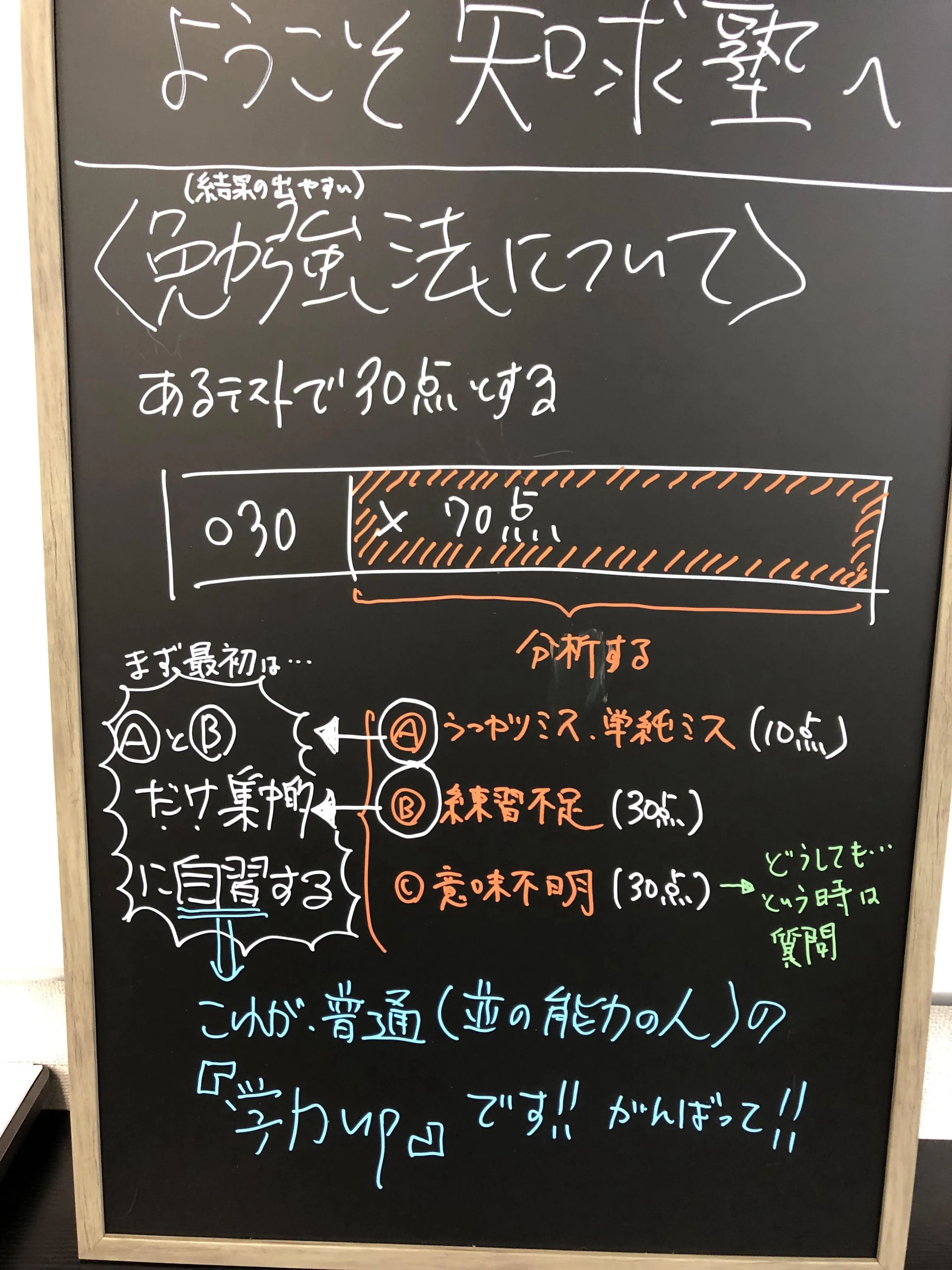 コードアドベンチャー刈谷東校（総合学習塾知求塾）のサムネイル画像 3