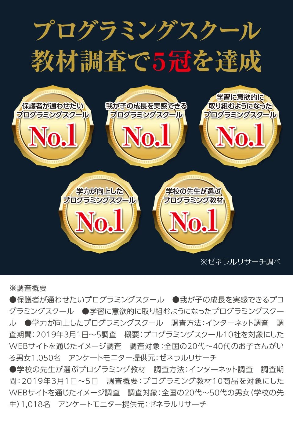 デジタネ プログラミング教室 文京春日校のメイン画像