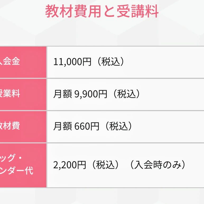ヒューマンアカデミージュニアロボット教室 蒲田駅南口のサムネイル画像 3